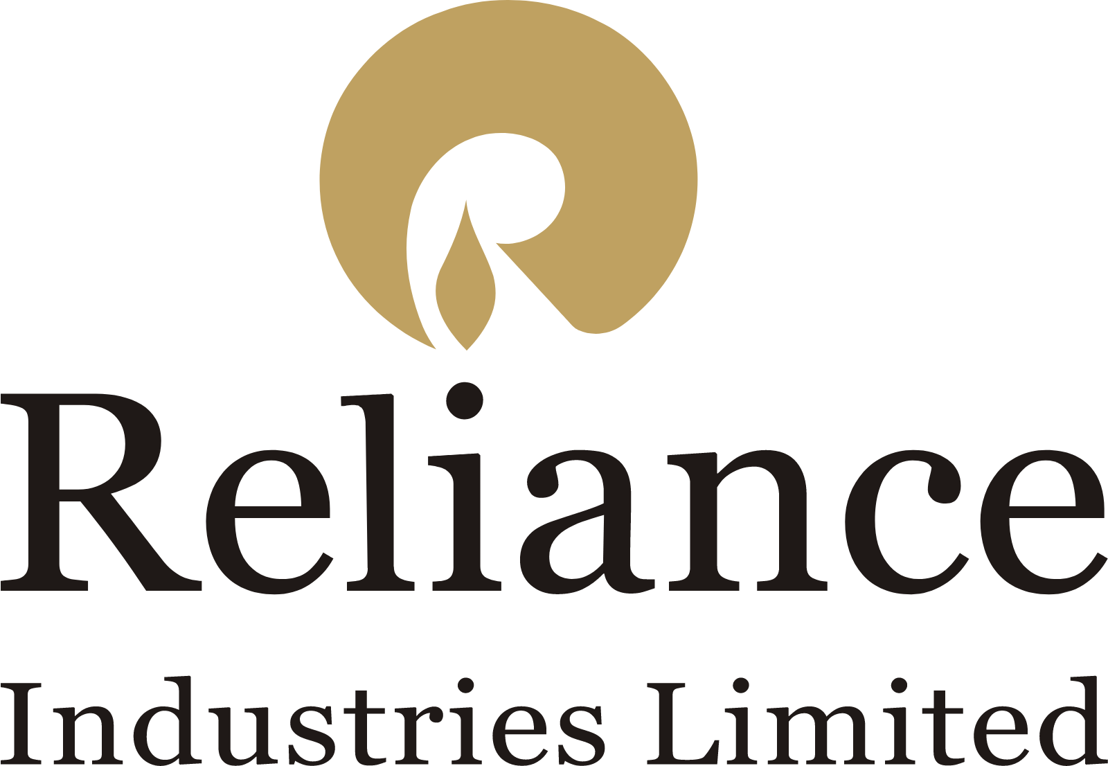 RELIANCE.NS_BIG